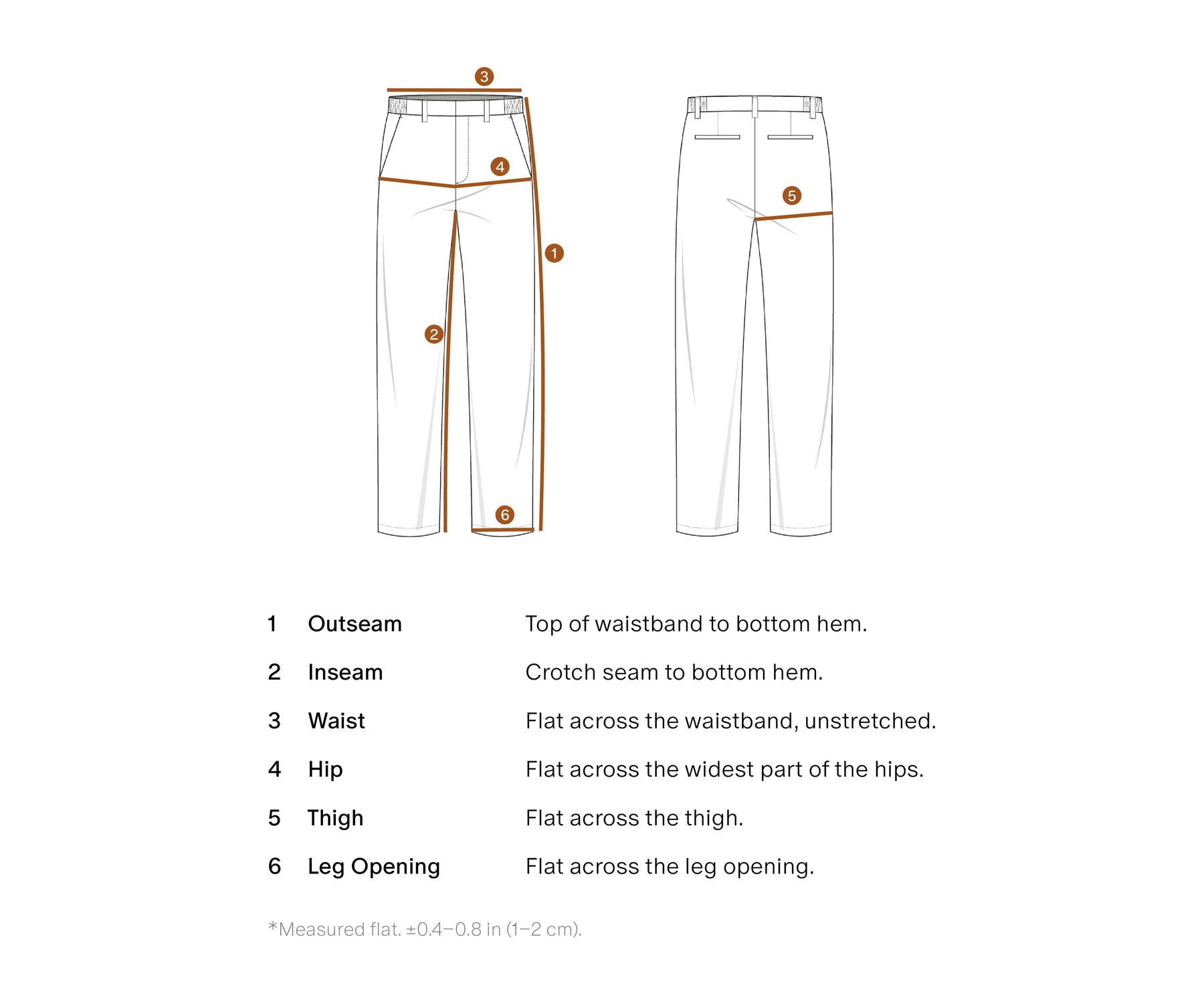 Size Guidance