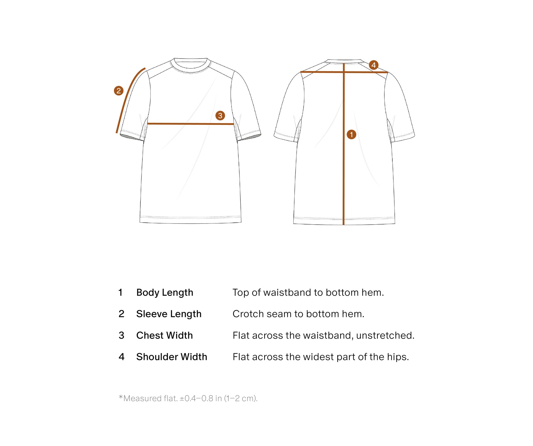 Size Guidance