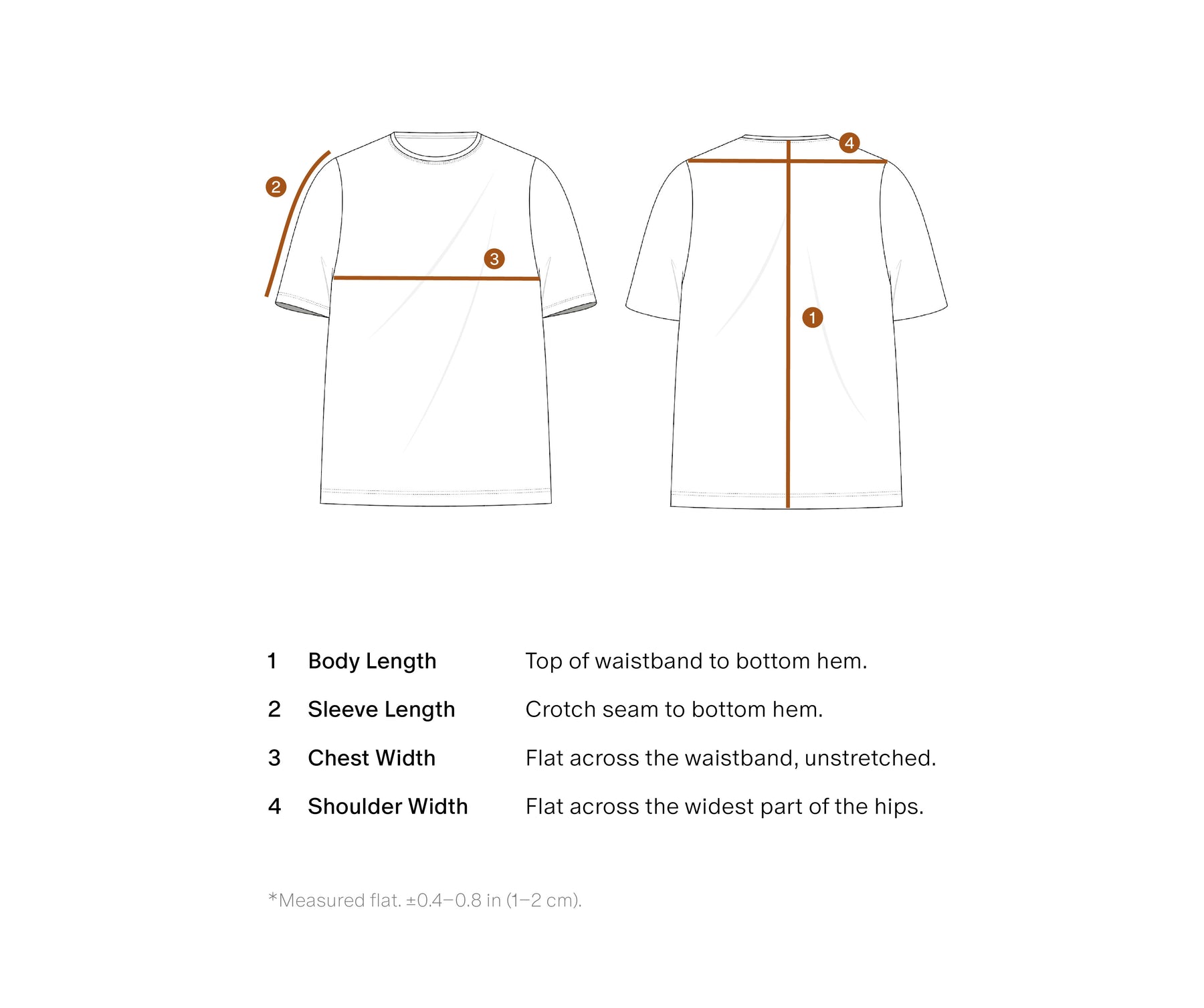Size Guidance