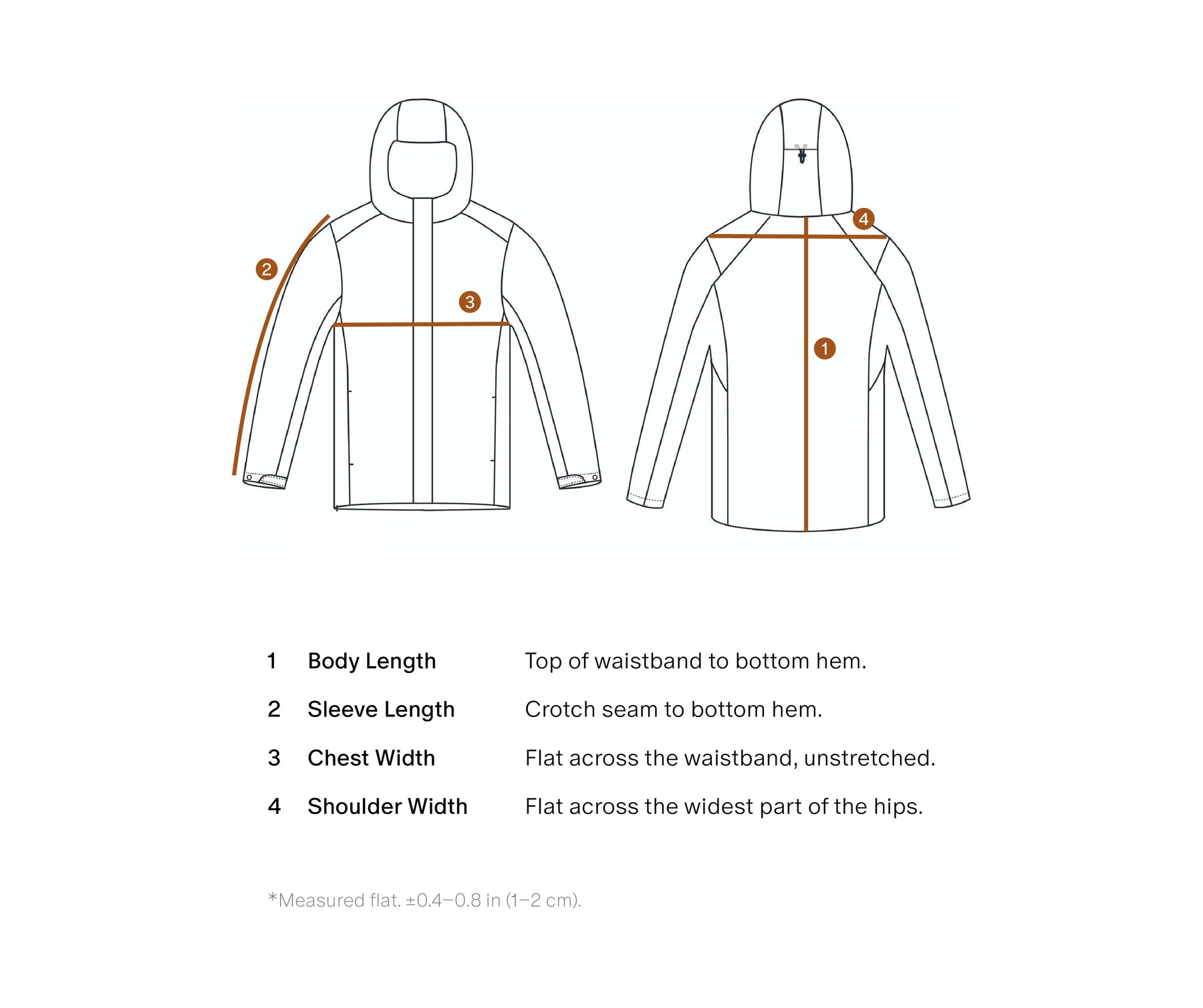 Size Guidance