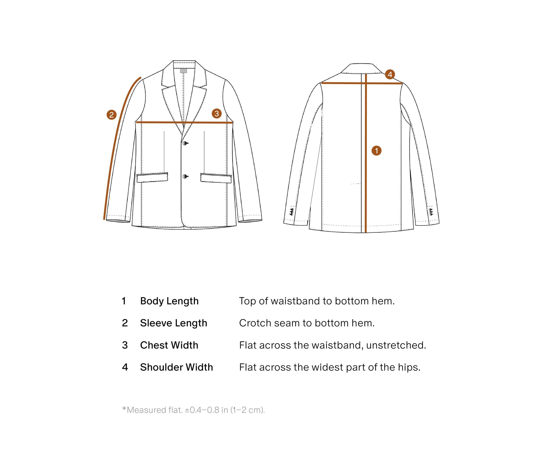 Size Guidance