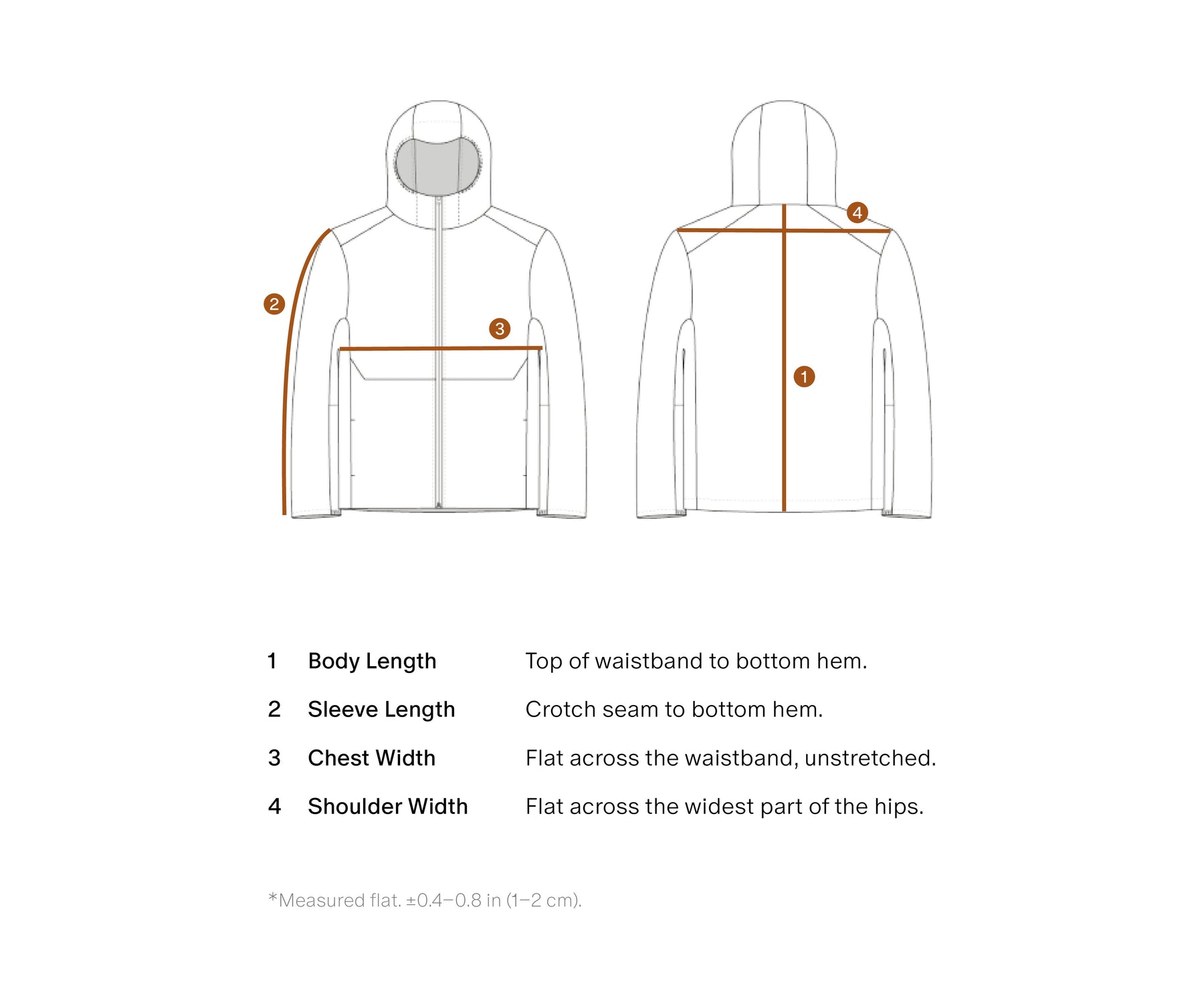 Size Guidance