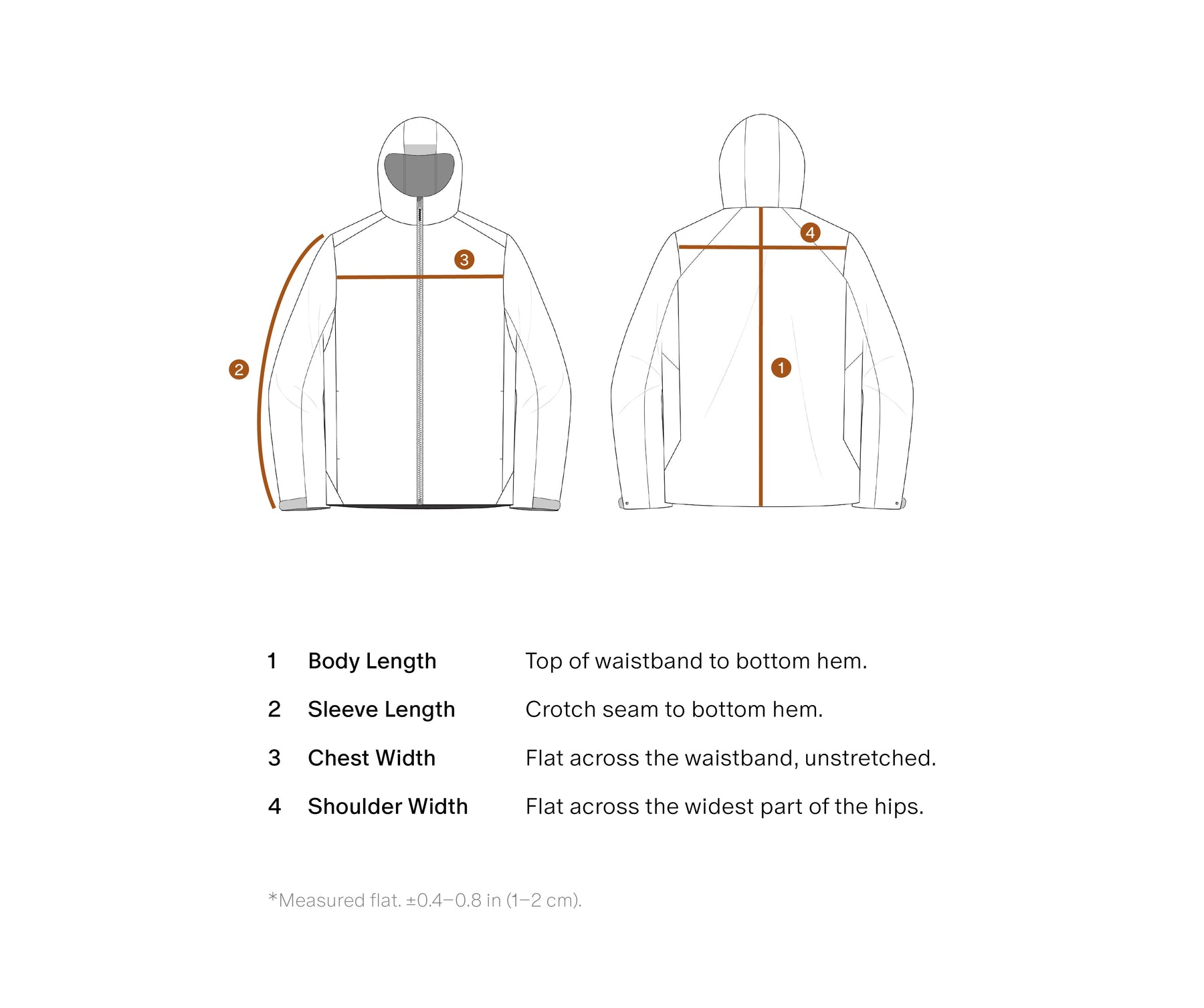 Size Guidance