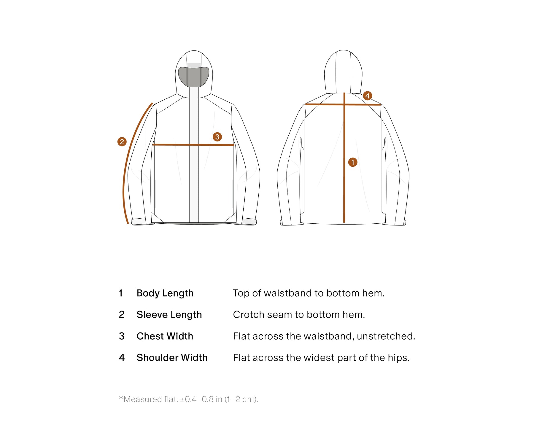 Size Guidance