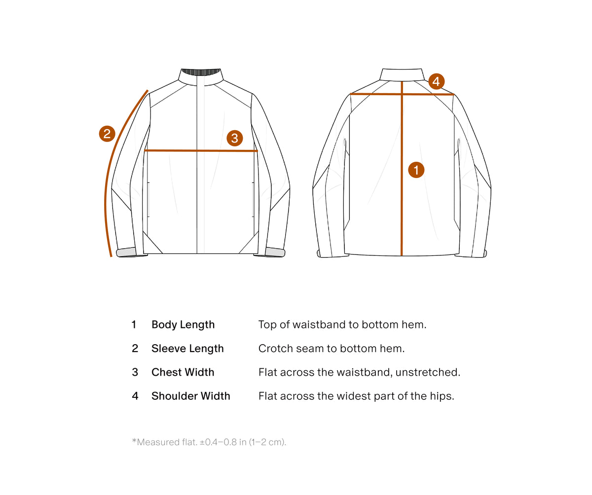 Size Guidance