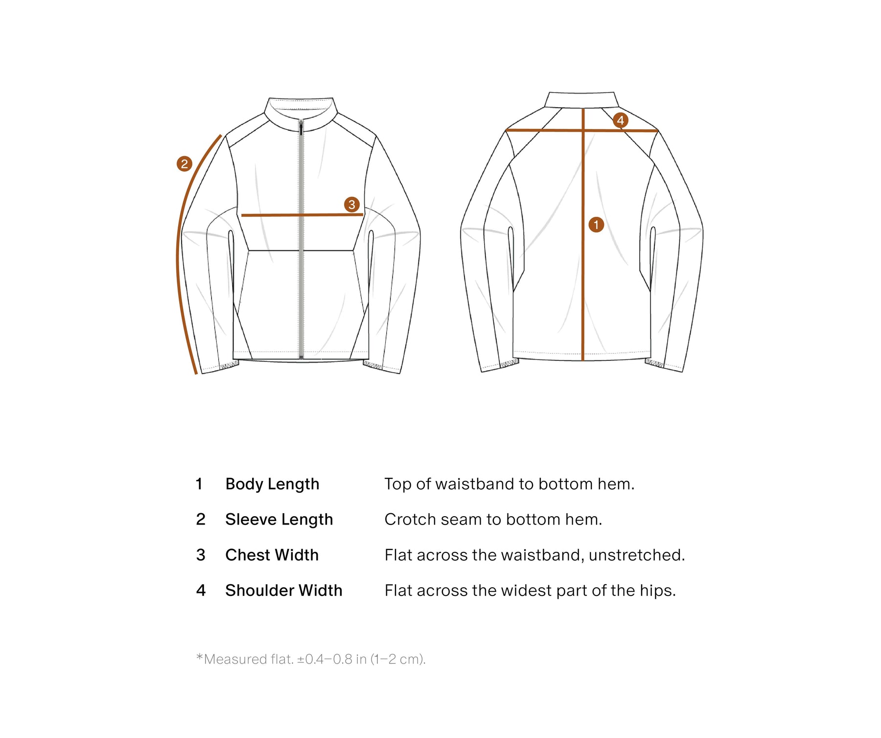 Size Guidance