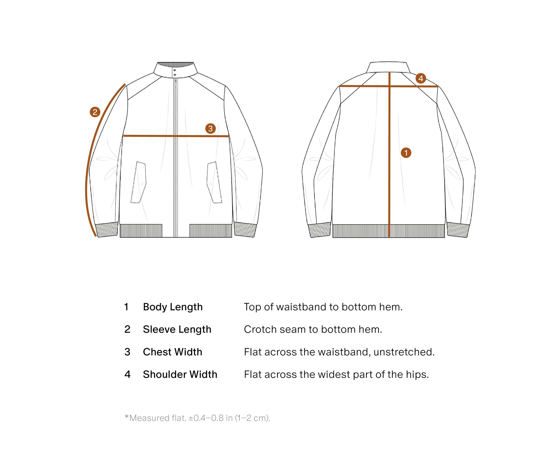 Size Guidance