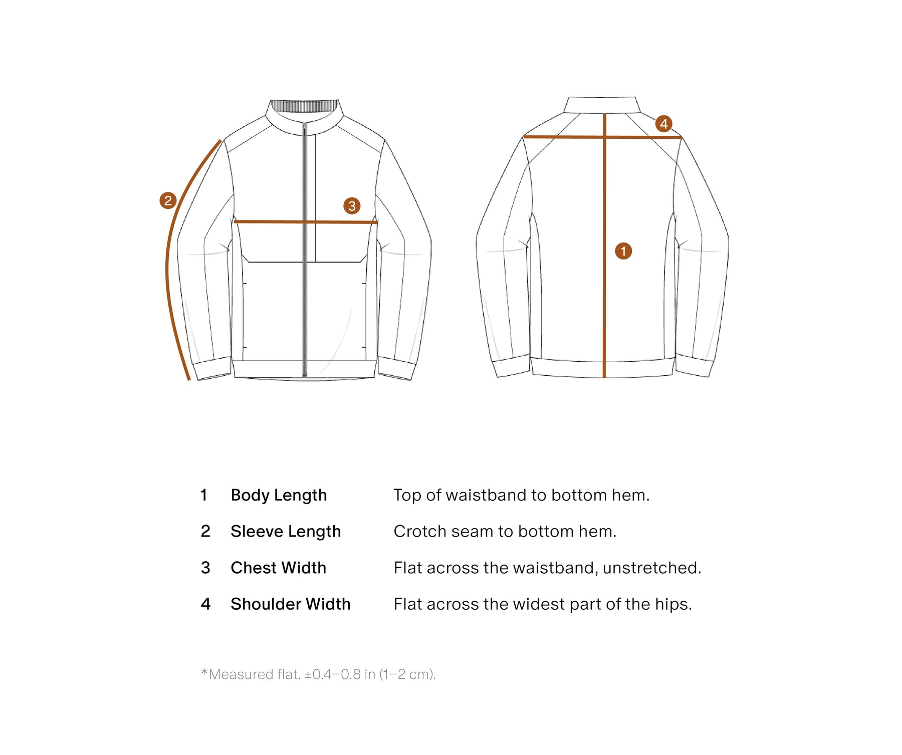 Size Guidance