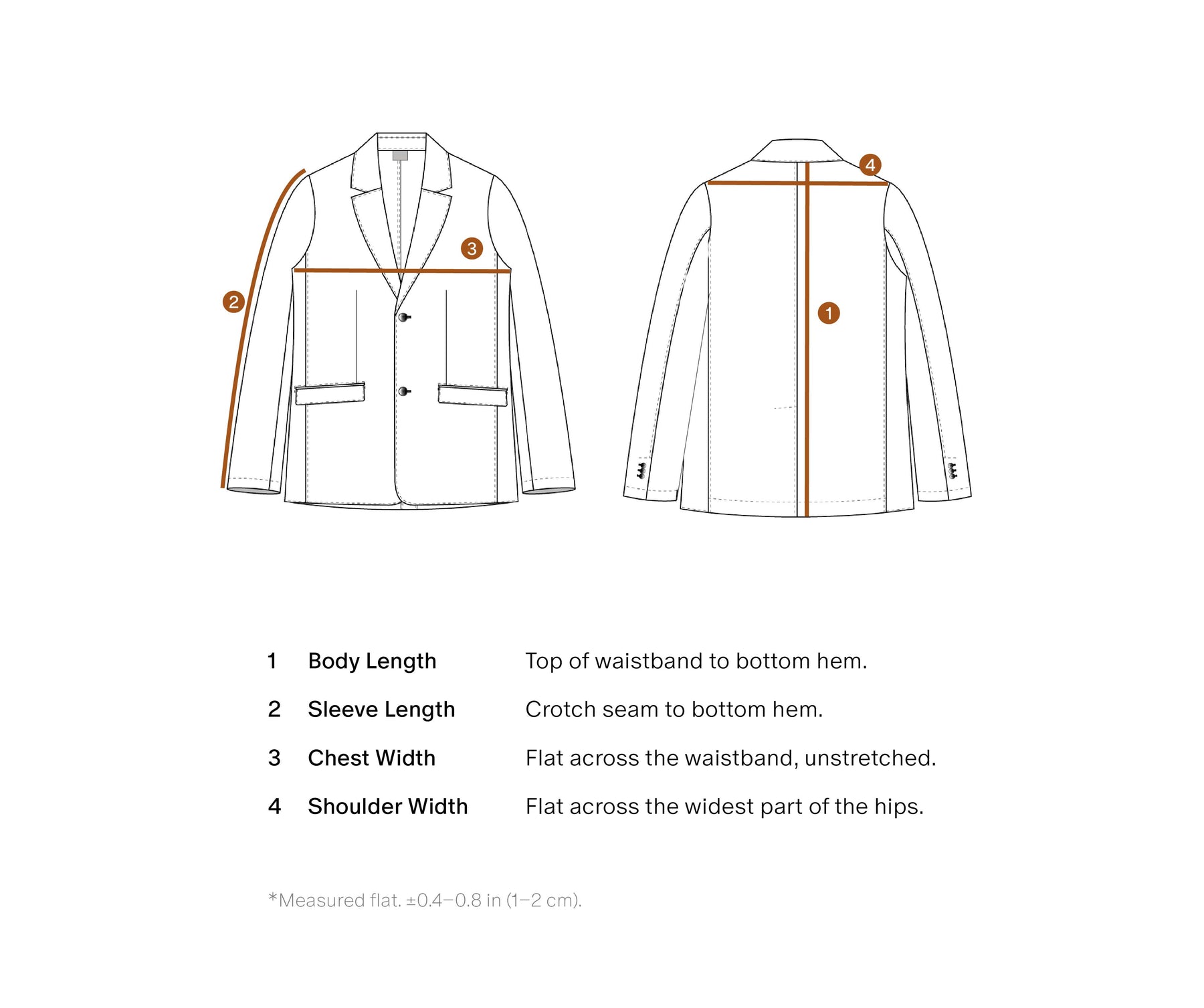 Size Guidance